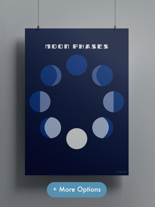 Moon Phases Print