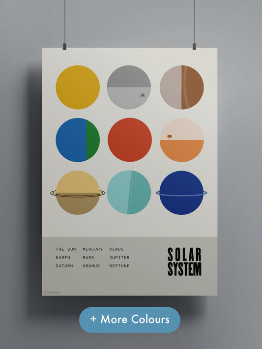 Solar System Print